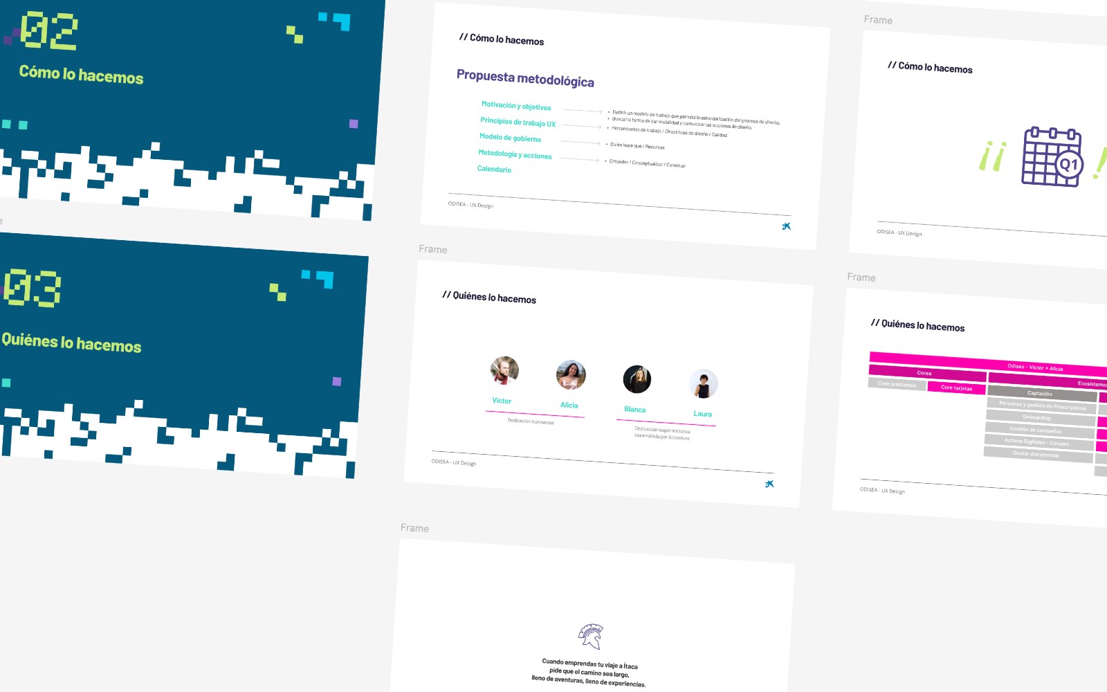 Liderazgo — equipo de diseño (esquema anonimizado)